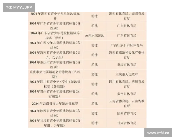 体院赛事公司_体育赛事运营公司名录 体院赛事公司_体育赛事运营公司名录